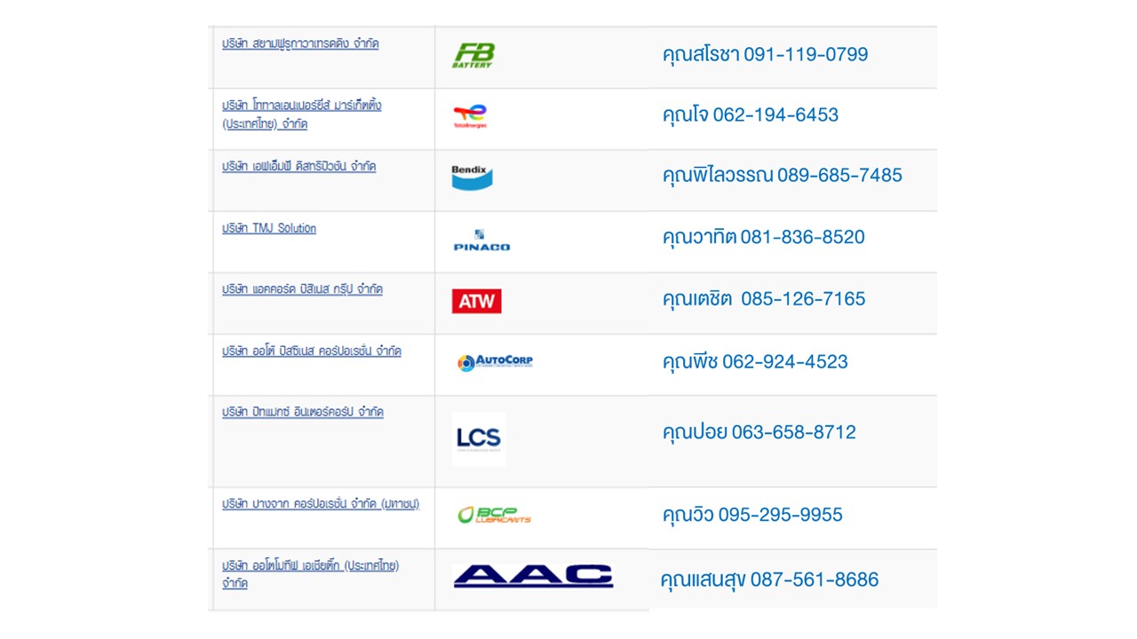 MTSC New Contract for Ordering